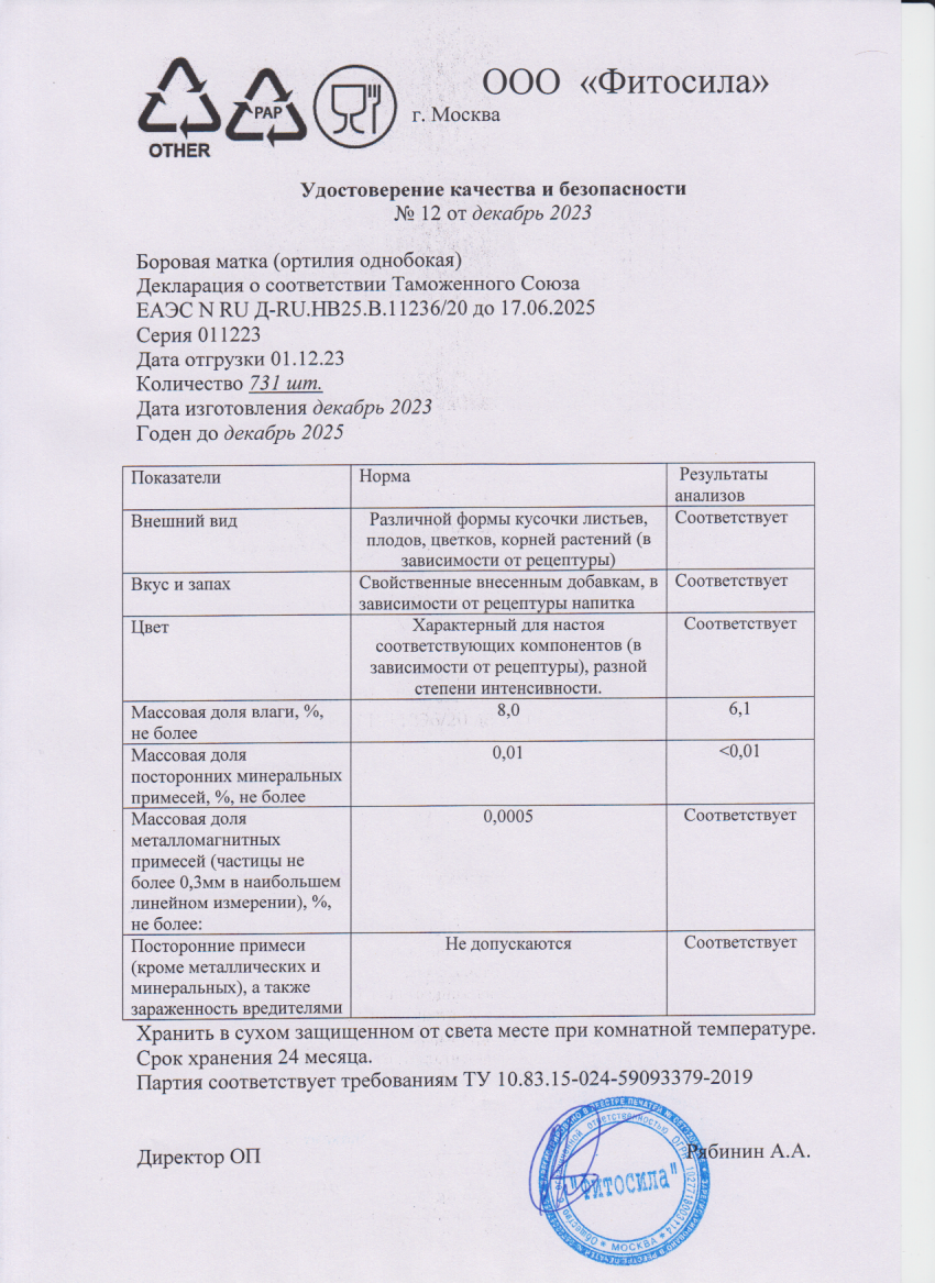 Паспорт №011223